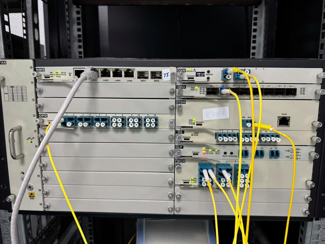 波分传输系统与CWDM、DWDM传输设备的深度解析